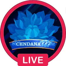 CENDANA777 - Petualangan Tanpa Batas dalam Dunia MMORPG